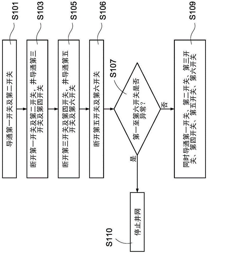 太陽(yáng)能逆變器并網(wǎng)系統(tǒng)及三相并網(wǎng)方法與流程