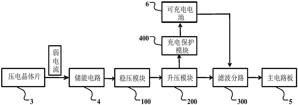 一種電子產(chǎn)品的供電系統(tǒng)的制作方法與工藝