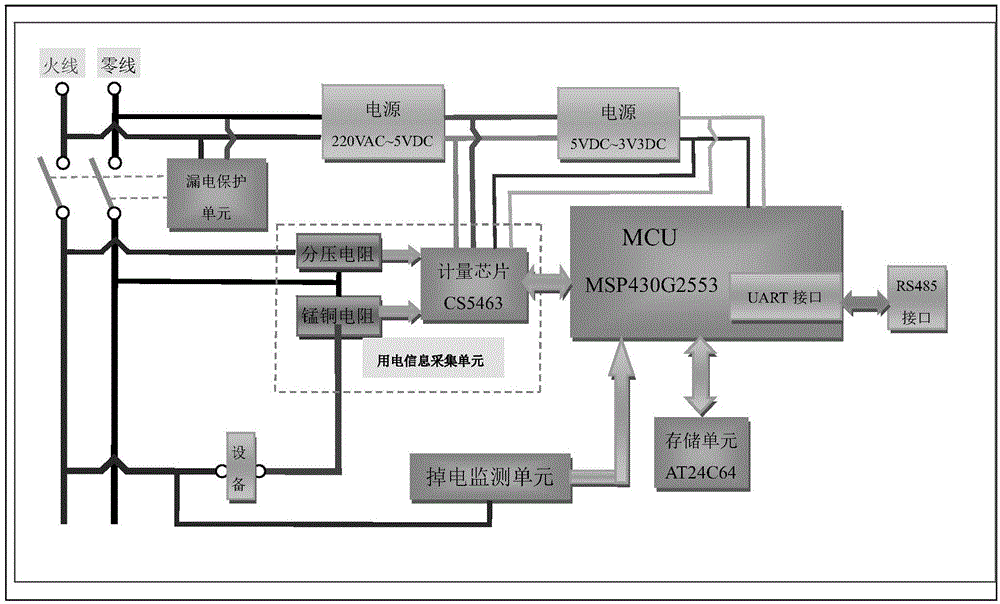 計量型空氣斷路器的制作方法與工藝