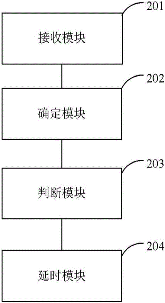 一種游戲方法及游戲裝置與流程