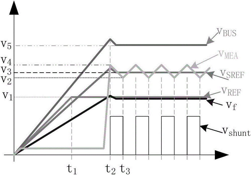 回差式順序分流調(diào)節(jié)器的制作方法與工藝