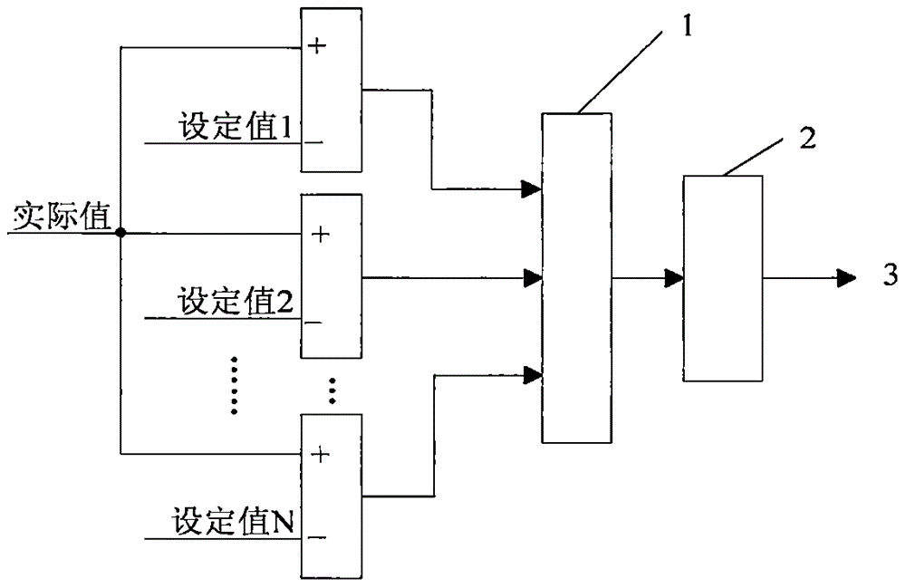 全自动交流电动机节电装置的制作方法