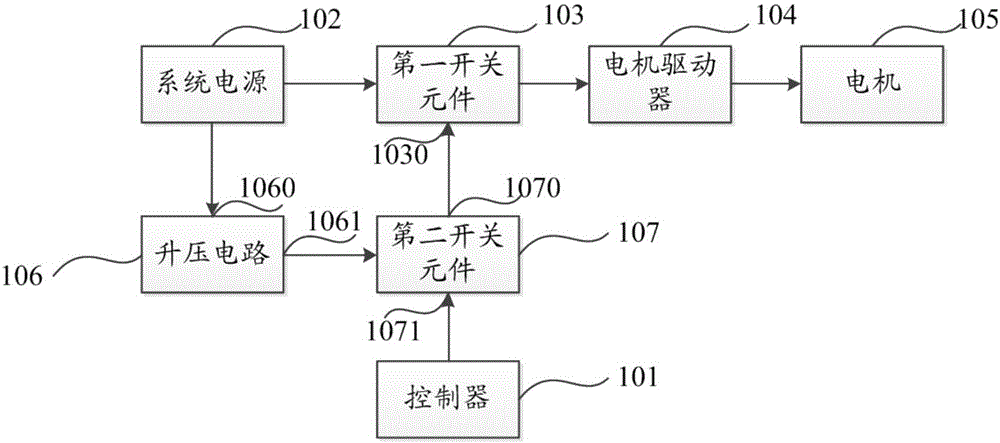 一種電機(jī)裝置、機(jī)器人及控制電機(jī)裝置運(yùn)行的方法與流程