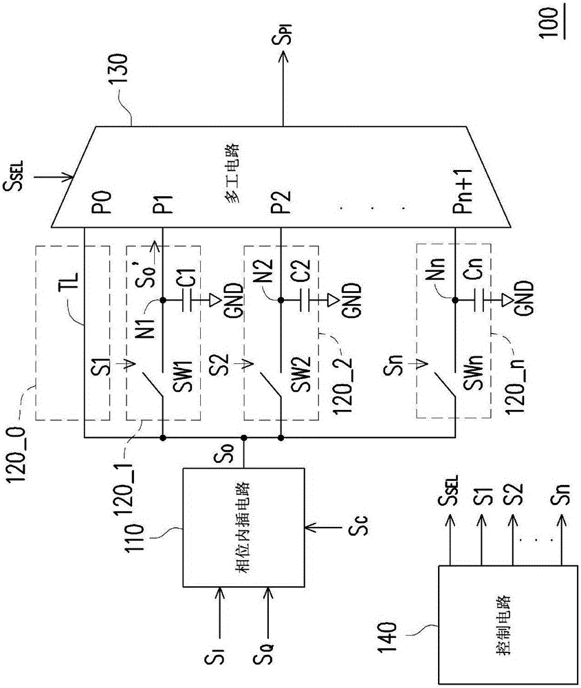 相位內插器及時脈與數據恢復電路的制作方法與工藝