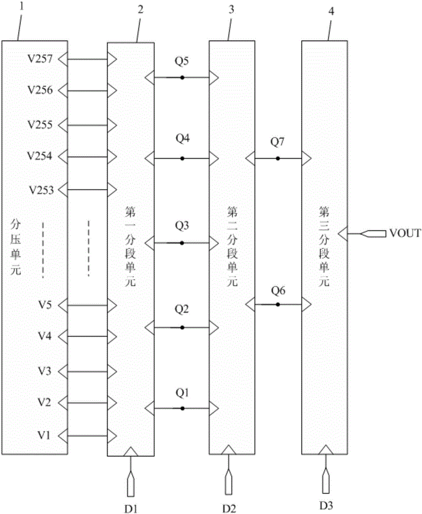 一種數(shù)模轉(zhuǎn)換電路、顯示面板及顯示裝置的制作方法