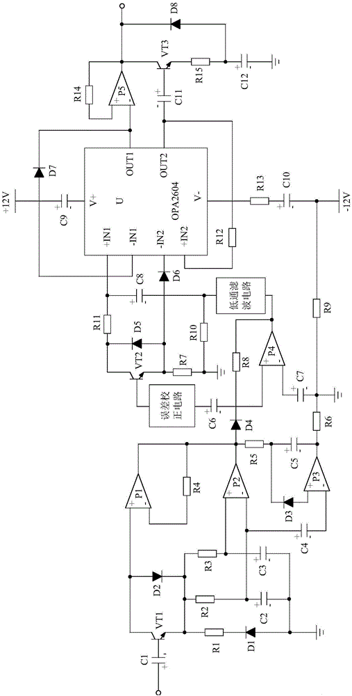 基于低通滤波处理的误差校正型图像数据采集储存系统的制作方法与工艺