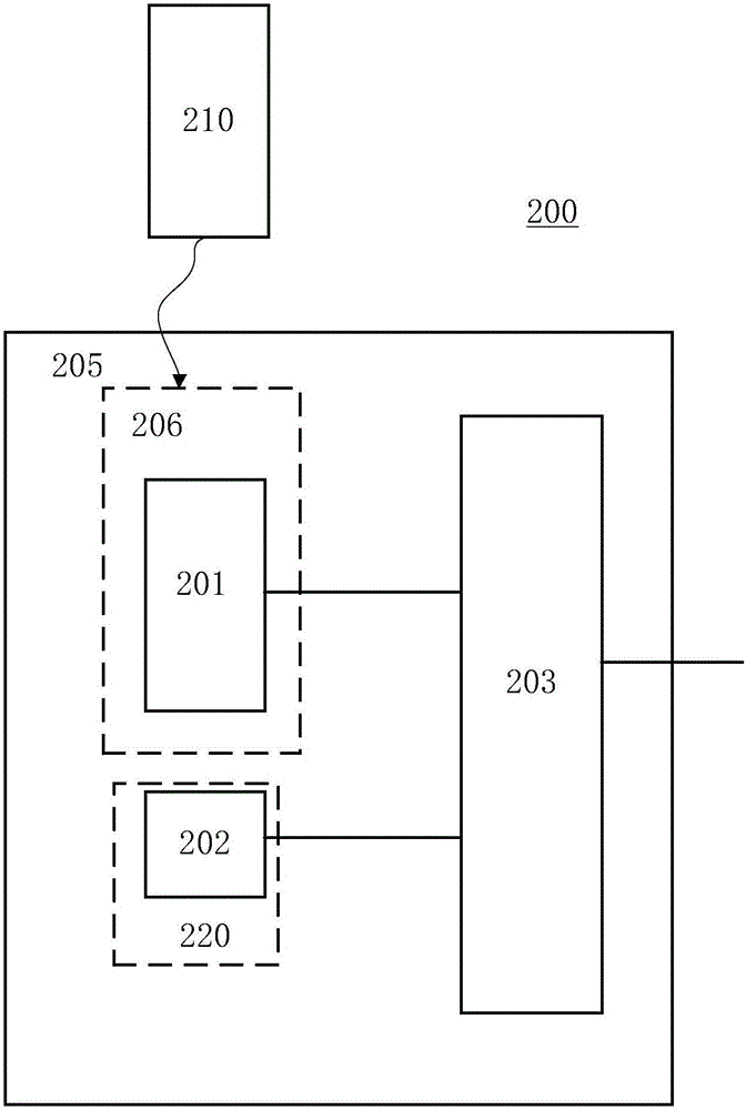 載波聚合接收裝置及射頻前端裝置的制作方法