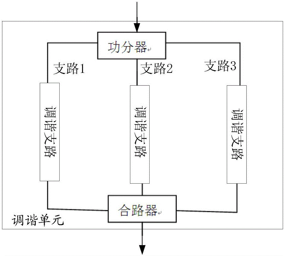 放大集成电路的制作方法与工艺