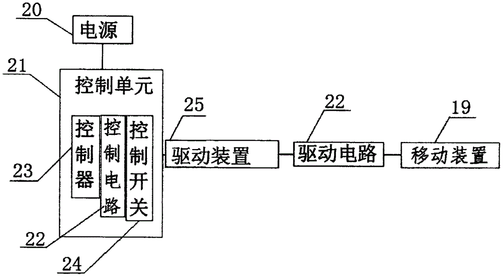 一種環(huán)氧樹脂冷澆鑄劑使用裝置的制作方法