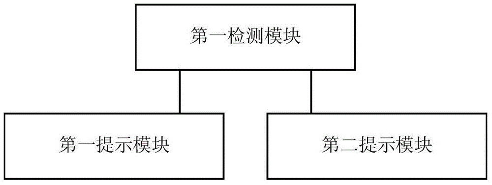 一種移動終端及其信號質(zhì)量提示方法與流程