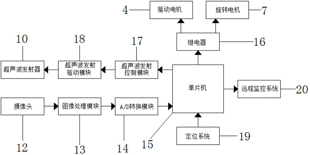 一種排鹽管道清垢裝置的制作方法