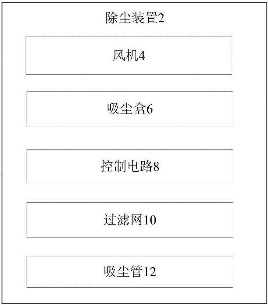 用于自動柜員機設(shè)備的除塵系統(tǒng)的制作方法與工藝