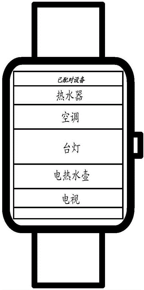 操控智能設(shè)備的方法、裝置及系統(tǒng)與流程