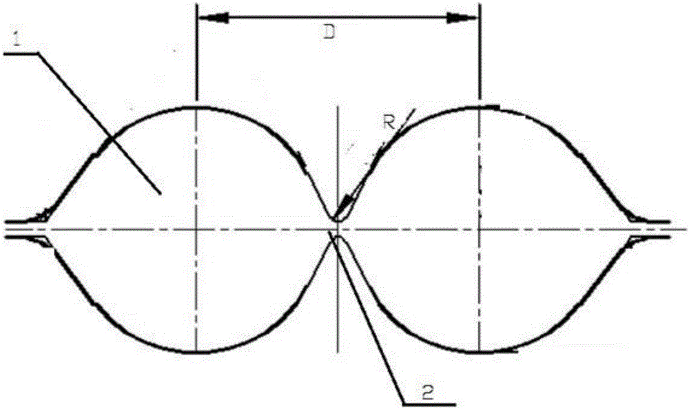 軋機(jī)預(yù)切分和切分孔型的制作方法與工藝