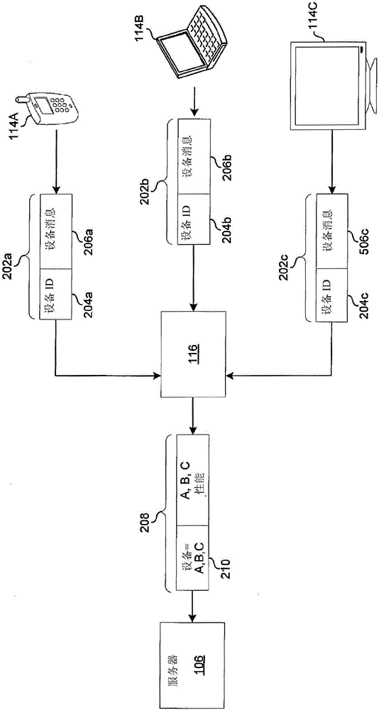 用于通信的方法和系統(tǒng)與流程