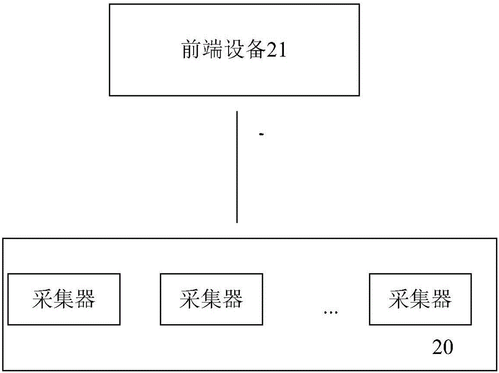 一种负载均衡装置及其实现负载均衡的方法与流程