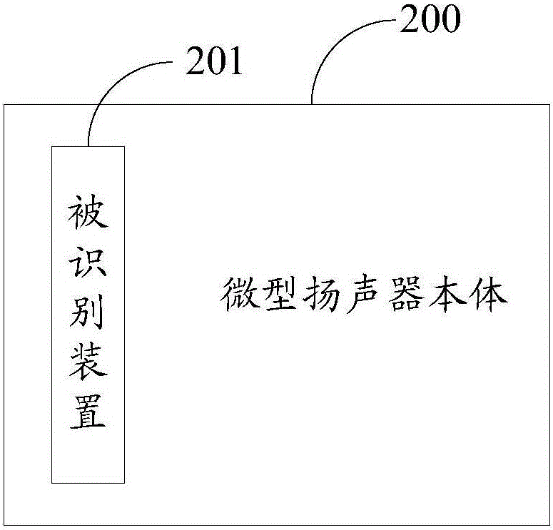 一种微型扬声器及包含该扬声器的移动终端的制作方法与工艺
