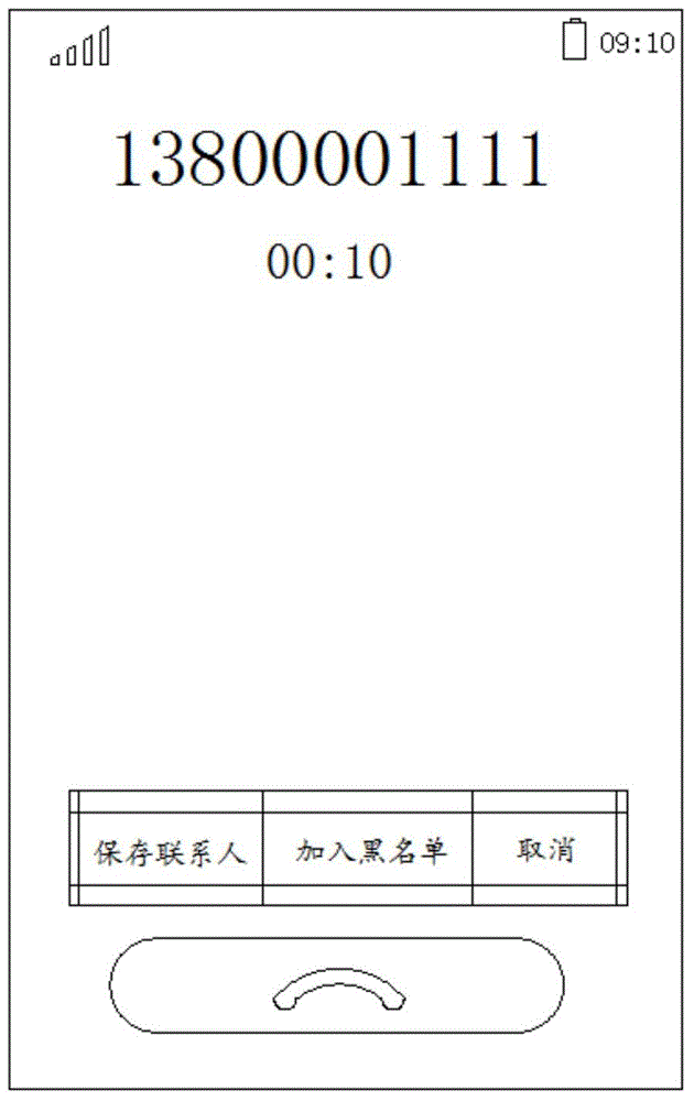 一种联系人保存提示方法和终端与流程