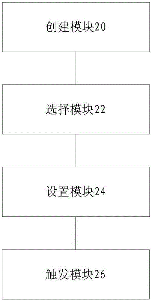 終端提醒事件的提醒方法及裝置與流程