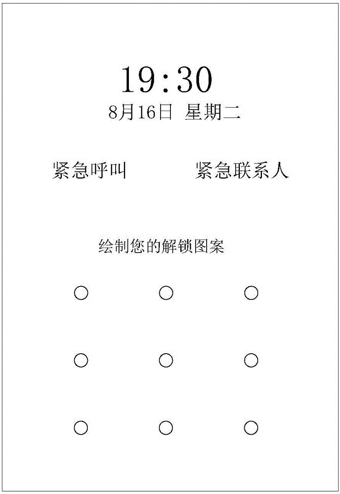 一種鎖屏狀態(tài)下緊急聯(lián)系人查詢方法及裝置與流程