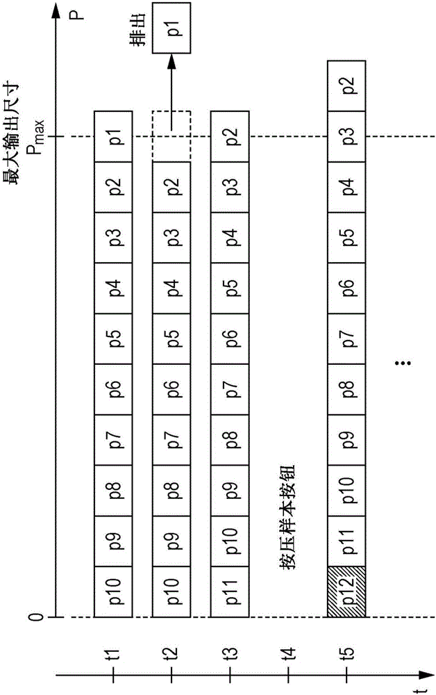 圖像形成裝置、圖像形成系統(tǒng)和圖像形成方法與流程