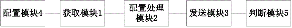 傳真控制方法及網(wǎng)關(guān)設(shè)備與流程