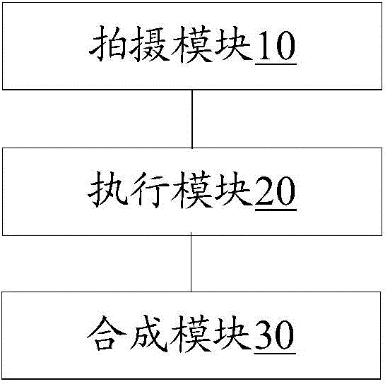 一種軌跡照片的拍攝方法、裝置及移動終端與流程