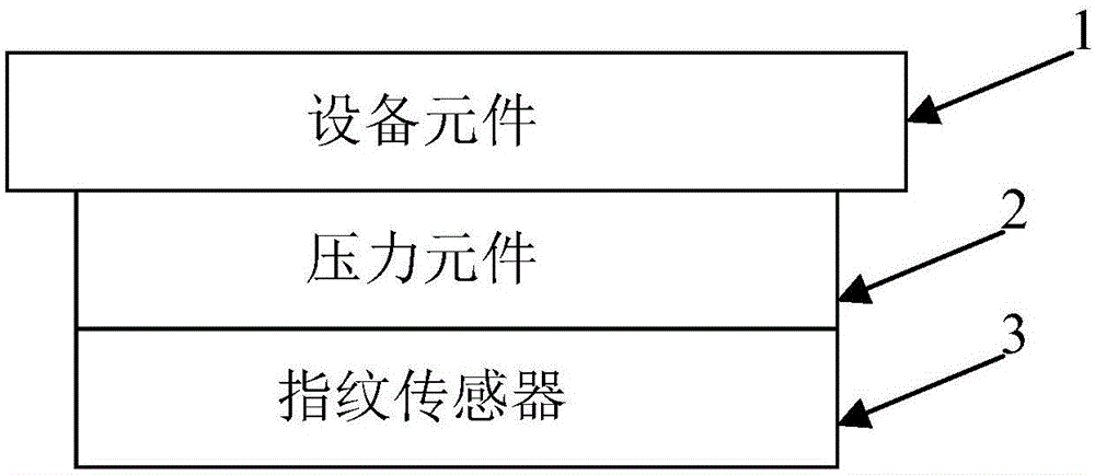 拍照處理方法、裝置及移動終端與流程