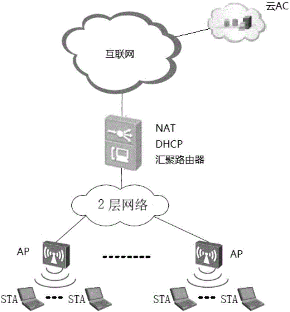 一種基于移動終端的告警AP鎖定方法及系統(tǒng)與流程