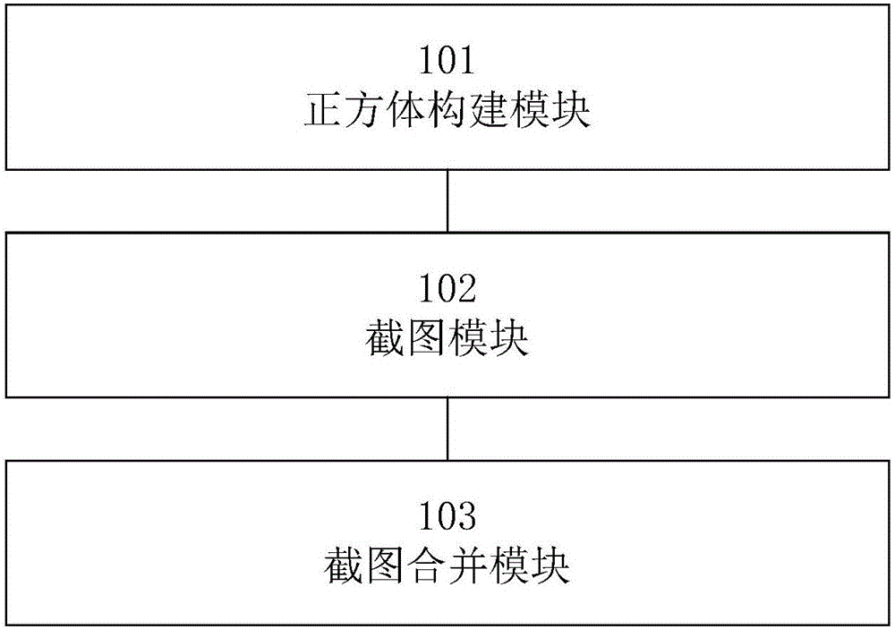 影像处理、投射方法、装置及成像系统与流程