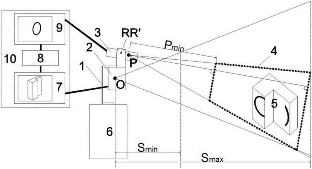 一種互動區(qū)域可調(diào)的增強現(xiàn)實云臺系統(tǒng)的制作方法與工藝