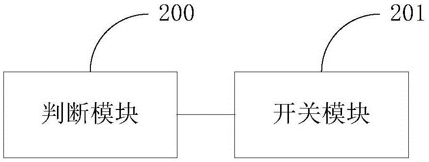 用于耳机接口的切换电路及终端的制作方法与工艺