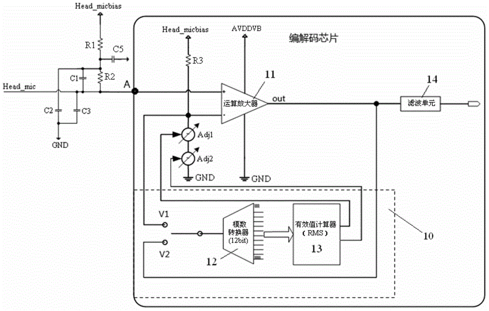 一種去除麥克風(fēng)直流電平的編解碼芯片及其方法與流程