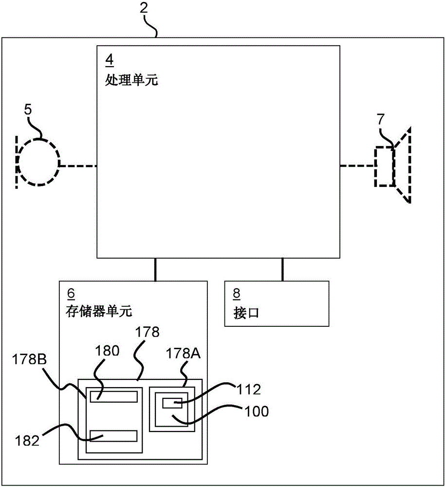 帶有型號控制的聽力設(shè)備和關(guān)聯(lián)方法與流程