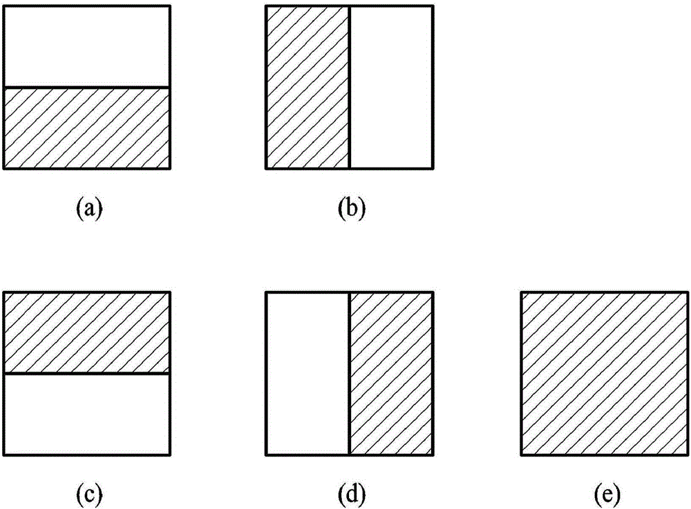 運動信息重構(gòu)設(shè)備和運動信息產(chǎn)生設(shè)備的制作方法與工藝