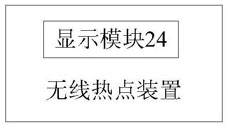 電子提醒處理方法及無線熱點(diǎn)裝置與流程