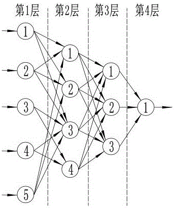 一種電視廣播媒體音視頻數(shù)據(jù)的壓縮方法與流程