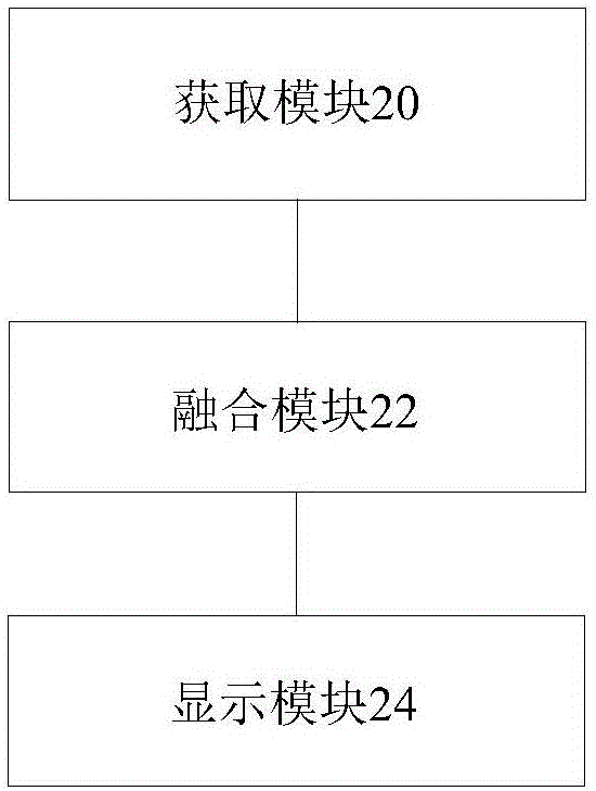 電子節(jié)目指南EPG的顯示方法及裝置、機(jī)頂盒與流程