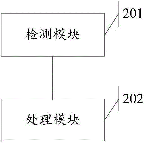 一种信息显示方法及装置与流程