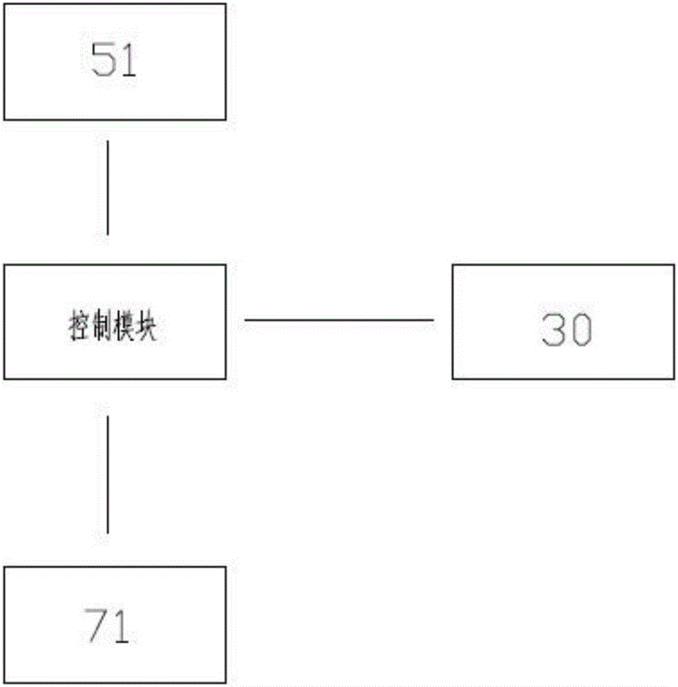 一種垃圾處理擠壓統(tǒng)置的制作方法與工藝