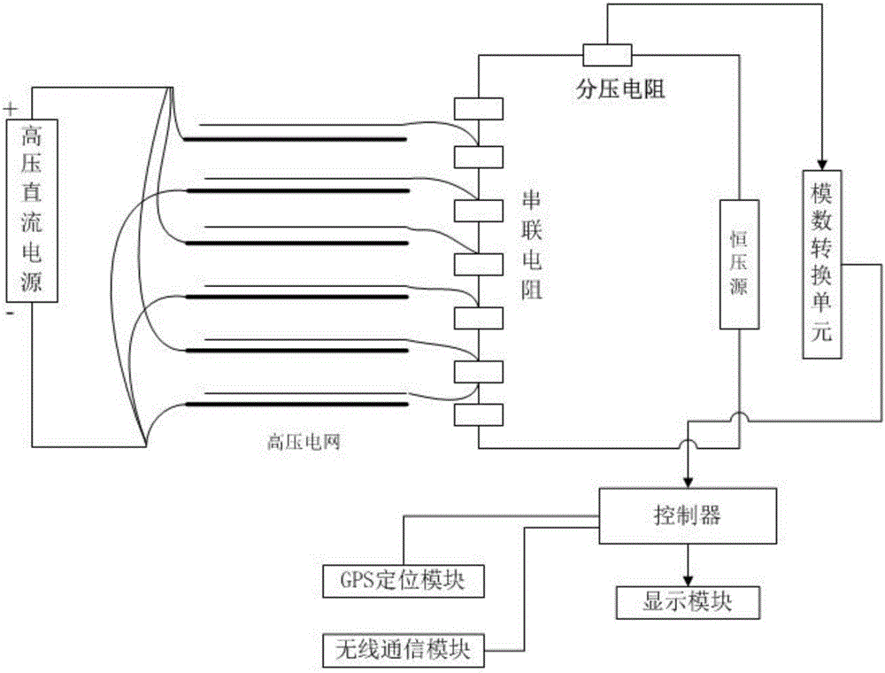 基于物联网的现代农业害虫诱虫灯系统的制作方法与工艺