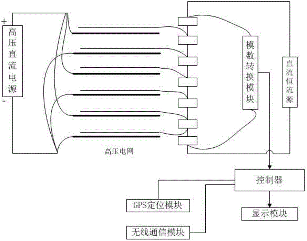 一种基于物联网的现代农业害虫诱虫灯系统自动获取害虫数量以及体型的方法与流程