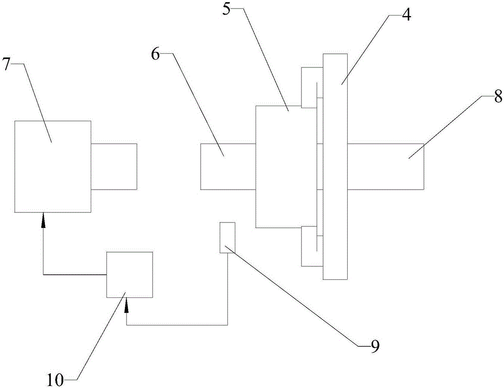 一種用于增程式電動(dòng)車的動(dòng)力合成機(jī)構(gòu)的制作方法與工藝