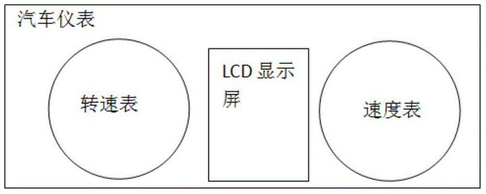 車距顯示方法與流程