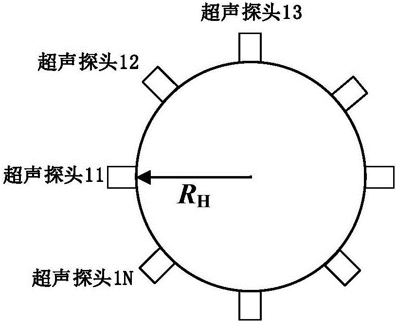 一種應(yīng)用于機器人的超聲3D掃描系統(tǒng)的制作方法與工藝