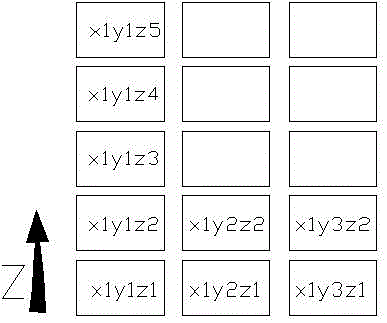 用于高效物流倉(cāng)儲(chǔ)的貨柜九宮格堆取周轉(zhuǎn)系統(tǒng)及其方法與流程