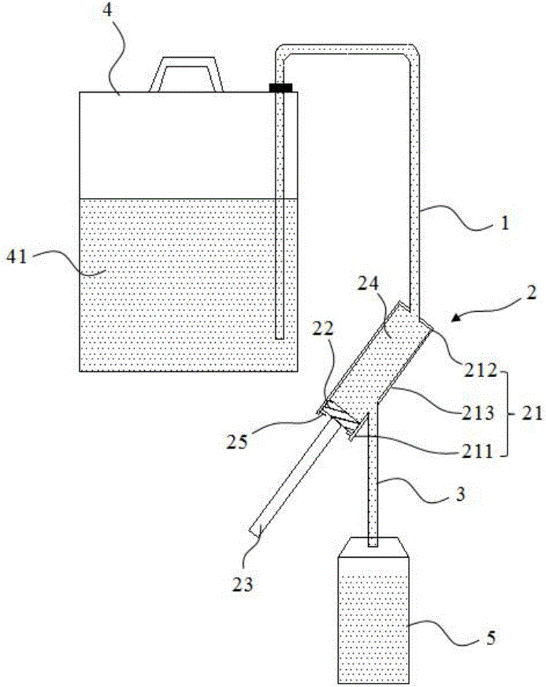 一种液体化工品分装装置的制作方法