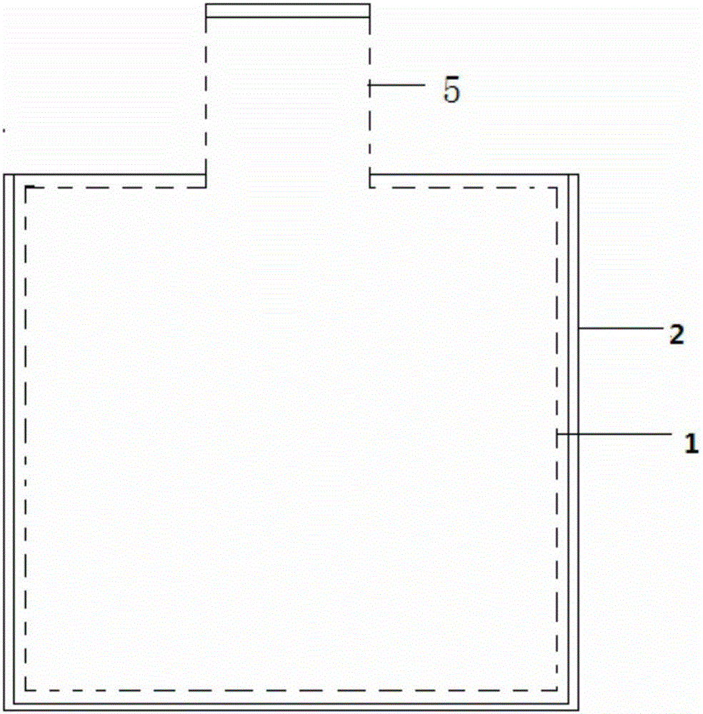 液体包装瓶的制作方法与工艺