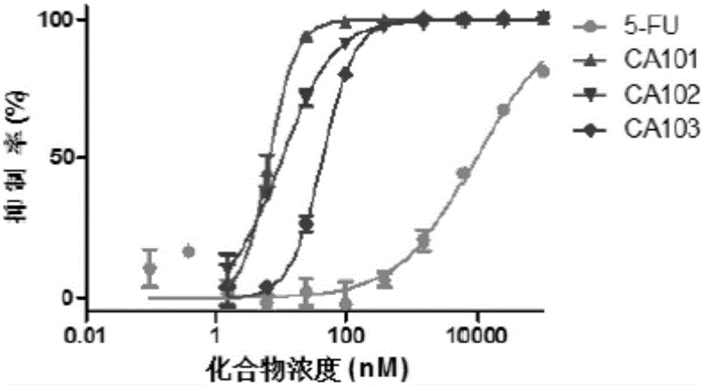 組蛋白去乙?；敢种苿┘捌渲苽浞椒ê蛻?yīng)用與流程