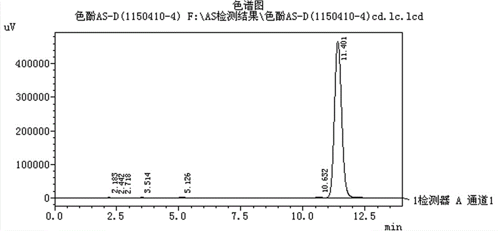 一种色酚AS‑D的制备方法与流程